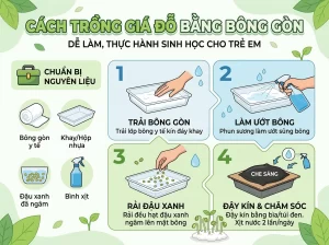 | Tháng 4 2026 Chia Sẻ Cách Trồng Giá Đỗ Sạch, Trắng Giòn, An Toàn Tại Nhà